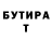 БУТИРАТ Butirat Bicycle underground